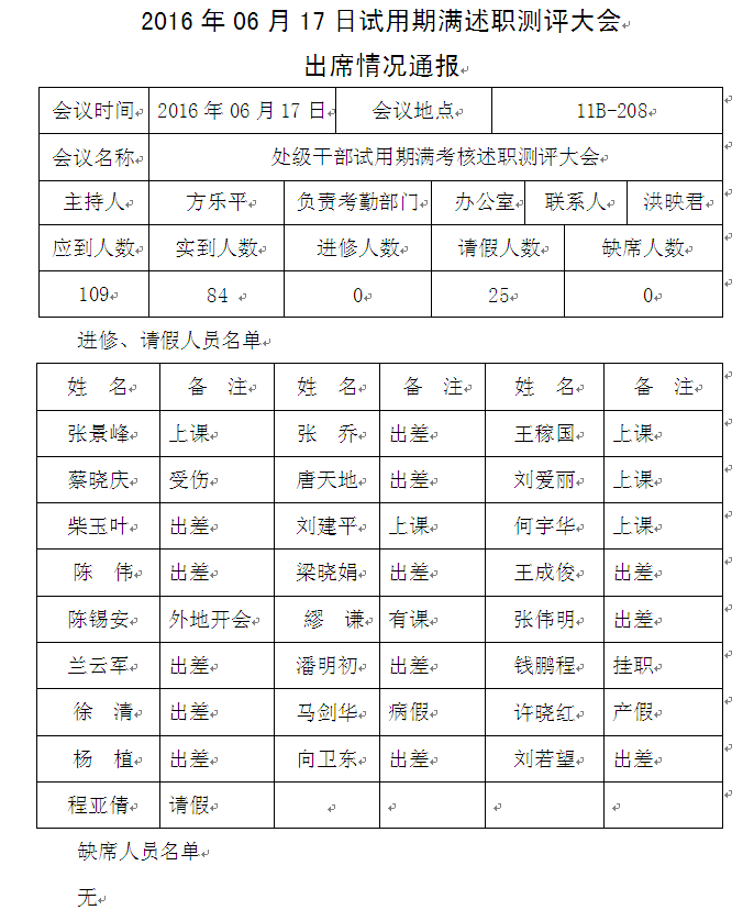 加拿大28开奖