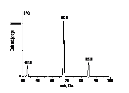 加拿大28开奖