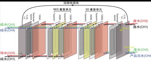 加拿大28开奖