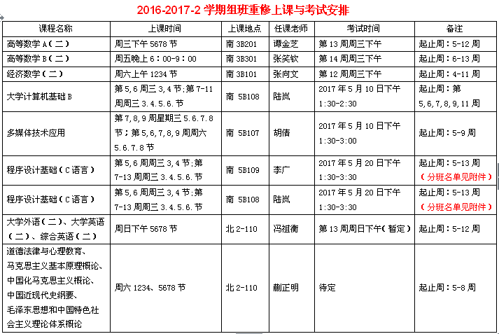 加拿大28开奖