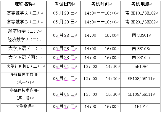 加拿大28开奖