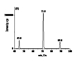 加拿大28开奖