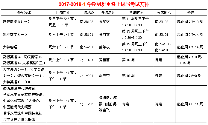 加拿大28开奖